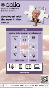 Poster AAL Forum Ghent